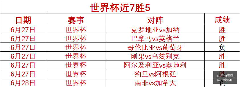 电子注册会,pg电子pg注册会员,pg电子,pg电子,注册会员,电子游戏平台,游戏娱乐,在线娱乐,丰厚奖励