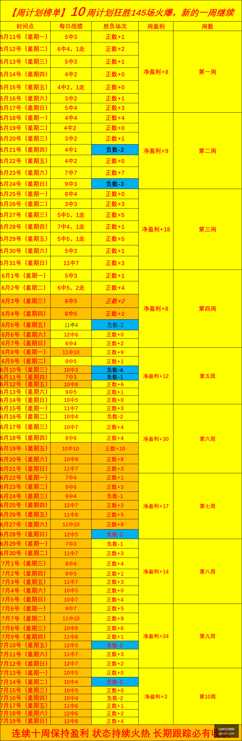 电子注册会,pg电子pg注册会员,pg电子,pg电子,注册会员,电子游戏平台,游戏娱乐,在线娱乐,丰厚奖励