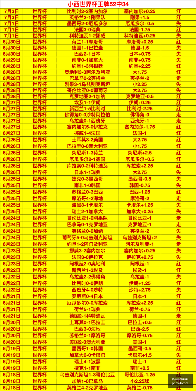 电子,注册会员,电子突发变,pg电子,注册会员,电子游戏平台,游戏娱乐,在线娱乐,丰厚奖励