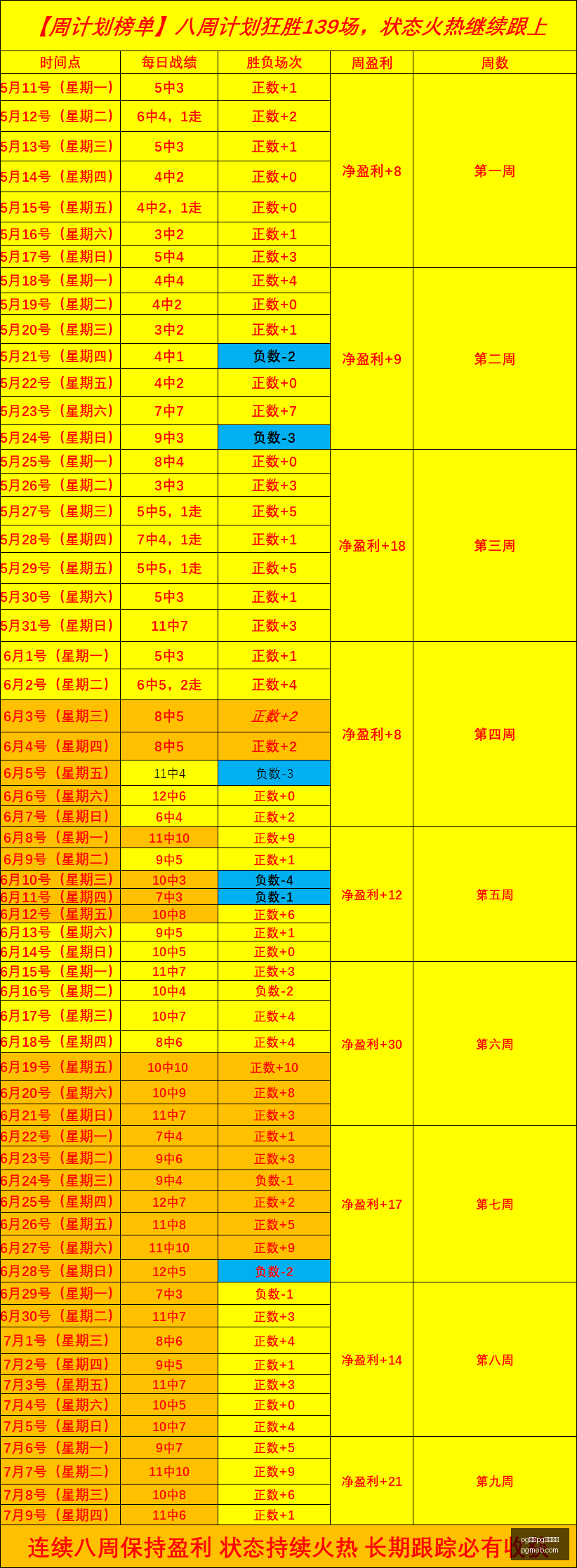 电子注册会,pg电子pg注册会员,pg电子,pg电子,注册会员,电子游戏平台,游戏娱乐,在线娱乐,丰厚奖励