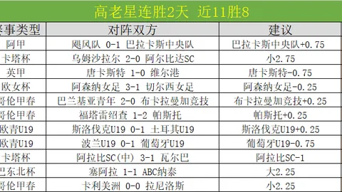 亞特蘭大球星扎尼奧洛肌腱炎受傷，歐超杯出征未卜
