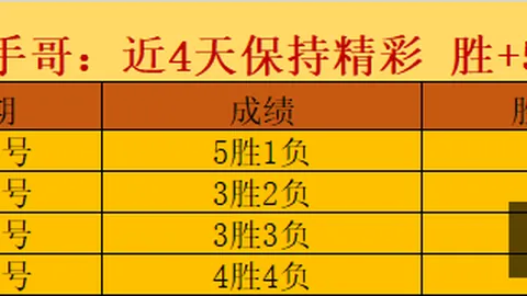 澳女篮神准盘点：15投13中，信心爆棚指南