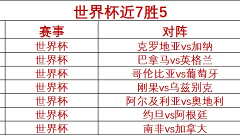 电子注册会员 113004