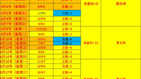 电子注册会，pg电子，员 113559