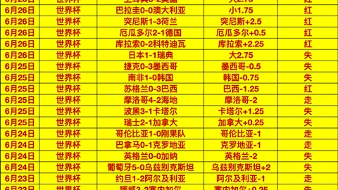 pg电子pg注册会员pg电子突发变动结果已公布